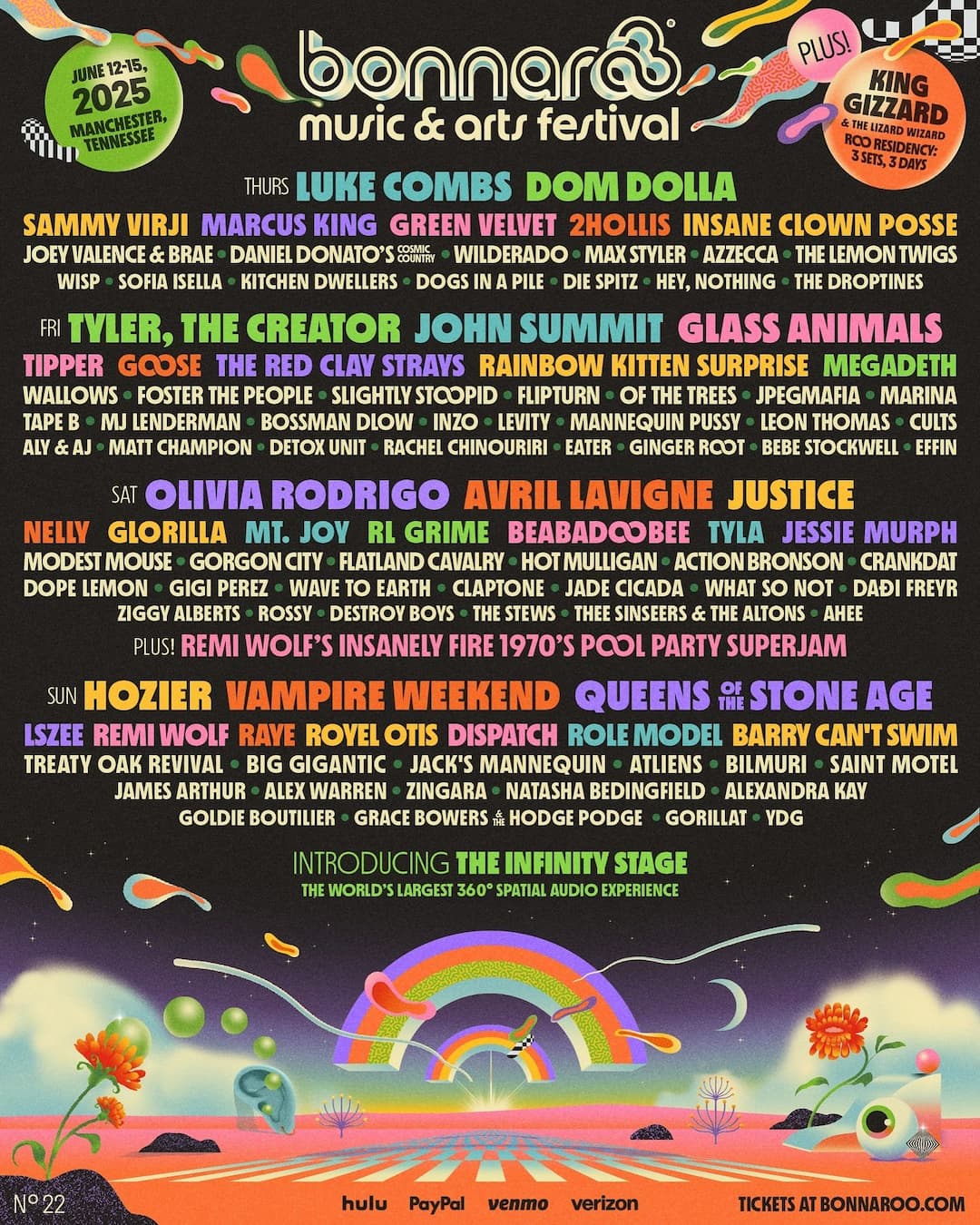 Bonnaroo 2025 Lineup